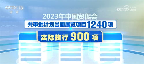 一组组数据描绘 硬核 成绩单 中国经贸类展览业呈现全面恢复态势